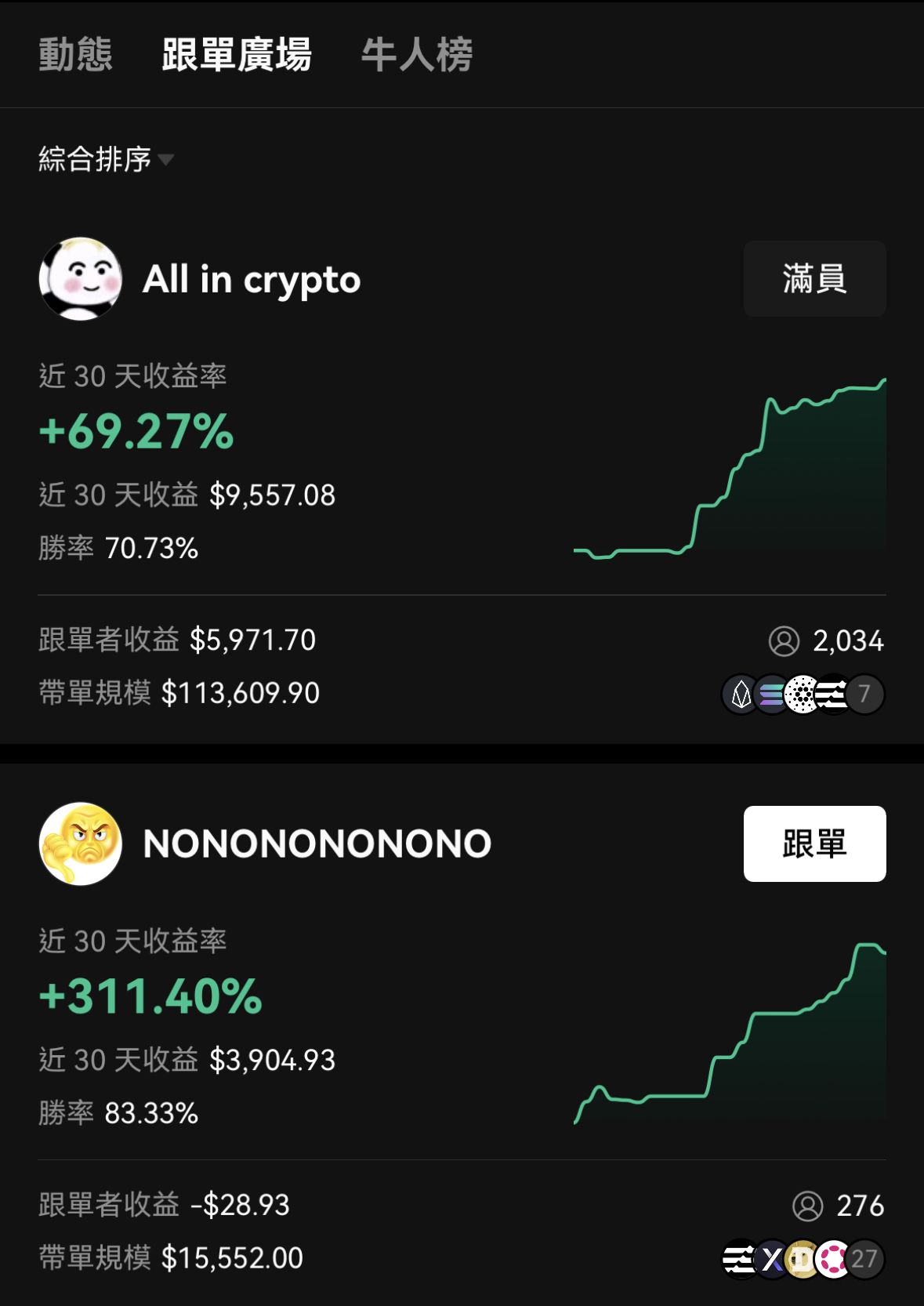安币app怎么交易:新手快速入门教程与买卖步骤指南